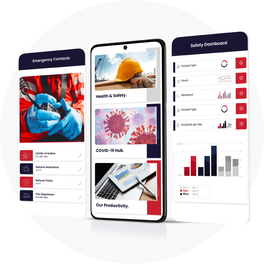Health & Safety Dashboards for employee experience